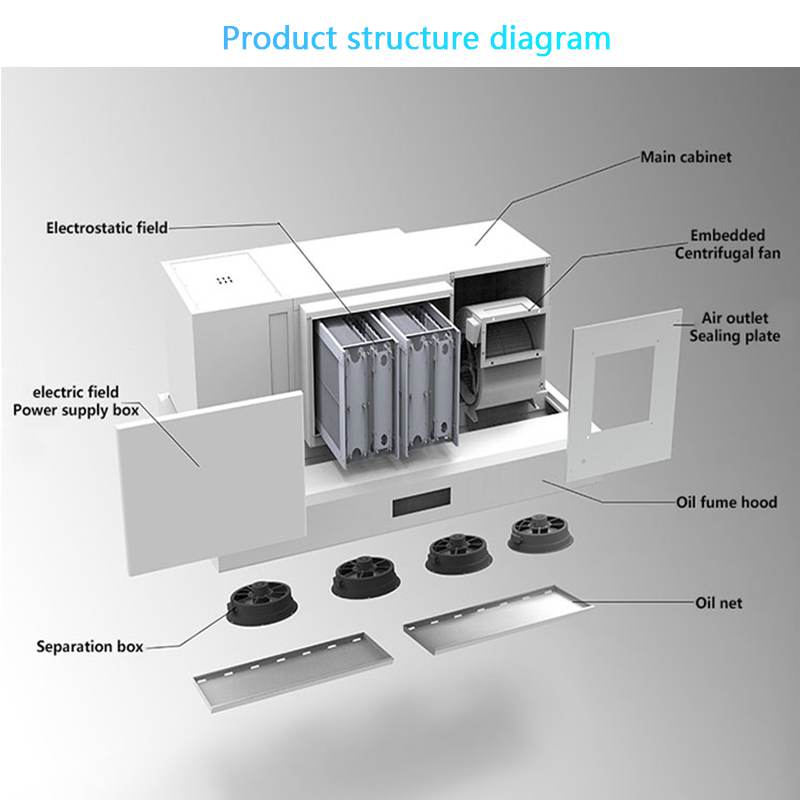 Coifa Inteligente com ESP para - Range Commercial Kitchen avaliação e preço