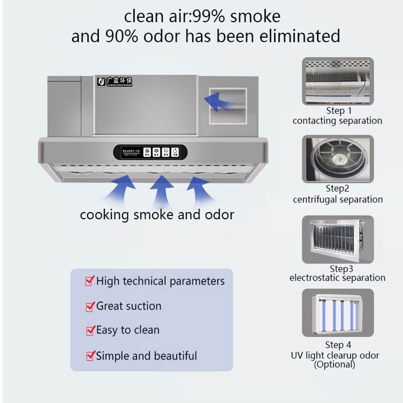 Coifa Inteligente com ESP para - Range Commercial Kitchen avaliação e preço