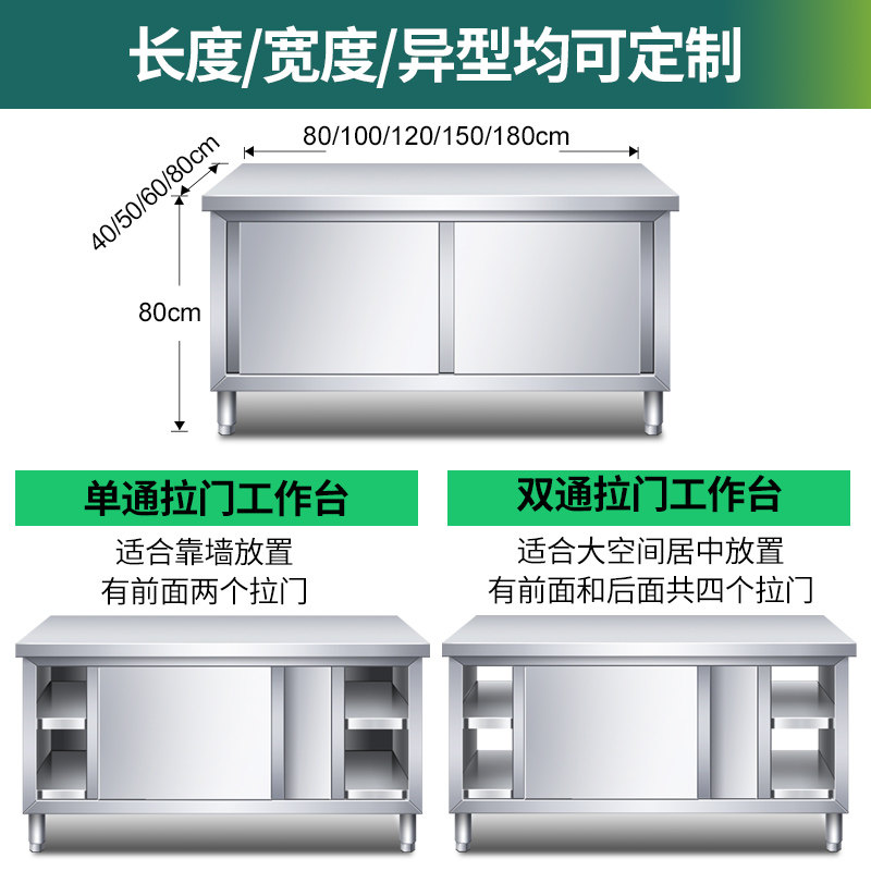 Bancada de Cozinha em Aço Inox - Commercial Kitchen Worktops avaliação e preço