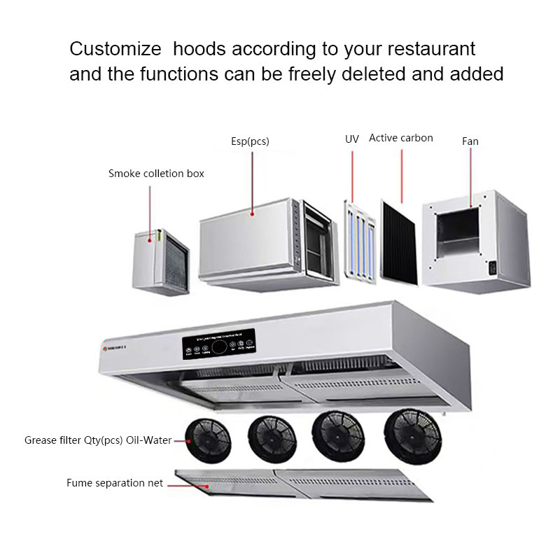 Coifa Inteligente Certificada  - Range Commercial Kitchen avaliação e preço
