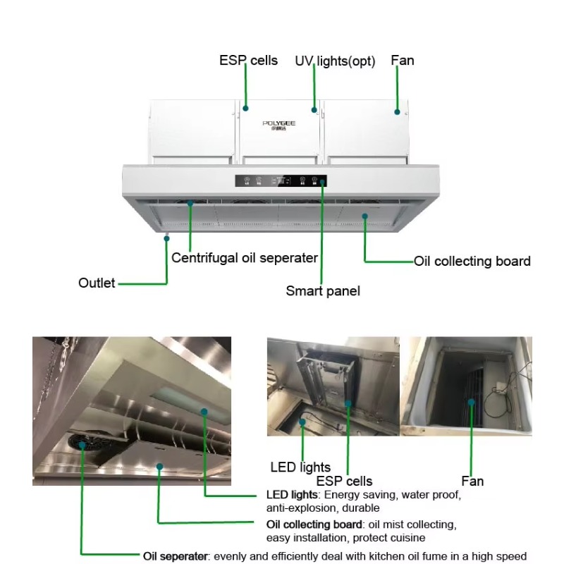 Coifa de Cozinha Comercial Per - Range Commercial Kitchen avaliação e preço